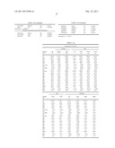 PHYSIOGENOMIC METHOD FOR PREDICTING DIABETES AND METABOLIC SYNDROMES     INDUCED BY PSYCHOTROPIC DRUGS diagram and image