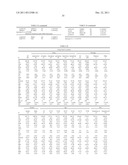 PHYSIOGENOMIC METHOD FOR PREDICTING DIABETES AND METABOLIC SYNDROMES     INDUCED BY PSYCHOTROPIC DRUGS diagram and image