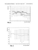 BIOMARKERS DOWNREGULATED IN PROSTATE CANCER diagram and image