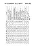 BIOMARKERS DOWNREGULATED IN PROSTATE CANCER diagram and image