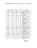 BIOMARKERS DOWNREGULATED IN PROSTATE CANCER diagram and image