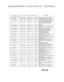 BIOMARKERS DOWNREGULATED IN PROSTATE CANCER diagram and image