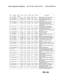 BIOMARKERS DOWNREGULATED IN PROSTATE CANCER diagram and image