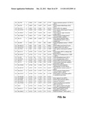 BIOMARKERS DOWNREGULATED IN PROSTATE CANCER diagram and image