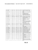 BIOMARKERS DOWNREGULATED IN PROSTATE CANCER diagram and image