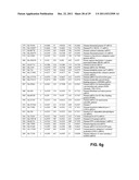 BIOMARKERS DOWNREGULATED IN PROSTATE CANCER diagram and image