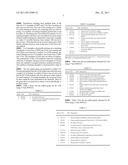 BIOMARKERS DOWNREGULATED IN PROSTATE CANCER diagram and image