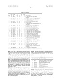 BIOMARKERS DOWNREGULATED IN PROSTATE CANCER diagram and image