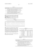 BIOMARKERS DOWNREGULATED IN PROSTATE CANCER diagram and image