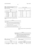 BIOMARKERS DOWNREGULATED IN PROSTATE CANCER diagram and image