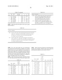 BIOMARKERS DOWNREGULATED IN PROSTATE CANCER diagram and image