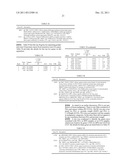 BIOMARKERS DOWNREGULATED IN PROSTATE CANCER diagram and image