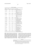 BIOMARKERS DOWNREGULATED IN PROSTATE CANCER diagram and image