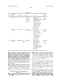 BIOMARKERS DOWNREGULATED IN PROSTATE CANCER diagram and image