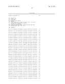 BIOMARKERS DOWNREGULATED IN PROSTATE CANCER diagram and image