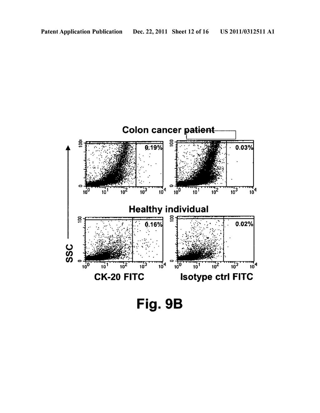 Multiplex Detection of Tumour Cells Using a Panel of Agents Binding to     Extracellular Markers - diagram, schematic, and image 13