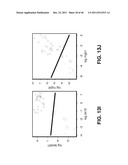 IDENTIFICATION OF MARKERS IN LUNG AND BREAST CANCER diagram and image