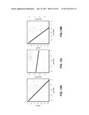 IDENTIFICATION OF MARKERS IN LUNG AND BREAST CANCER diagram and image