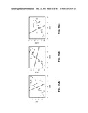 IDENTIFICATION OF MARKERS IN LUNG AND BREAST CANCER diagram and image