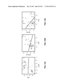 IDENTIFICATION OF MARKERS IN LUNG AND BREAST CANCER diagram and image