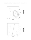 IDENTIFICATION OF MARKERS IN LUNG AND BREAST CANCER diagram and image