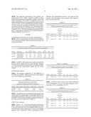 METHOD FOR THE IN VITRO DIAGNOSIS OF STROKE diagram and image