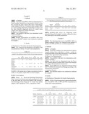 METHOD FOR THE IN VITRO DIAGNOSIS OF STROKE diagram and image