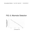 MICROFLUIDIC DEVICES FOR MEASUREMENT OR DETECTION INVOLVING CELLS OR     BIOMOLECULES diagram and image