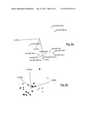 METHODS EMPLOYING NON-CODING RNA EXPRESSION ASSAYS diagram and image