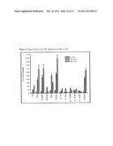 Novel synergistic combination of gemcitabine with P276-00 or P1446A in     treatment of cancer diagram and image