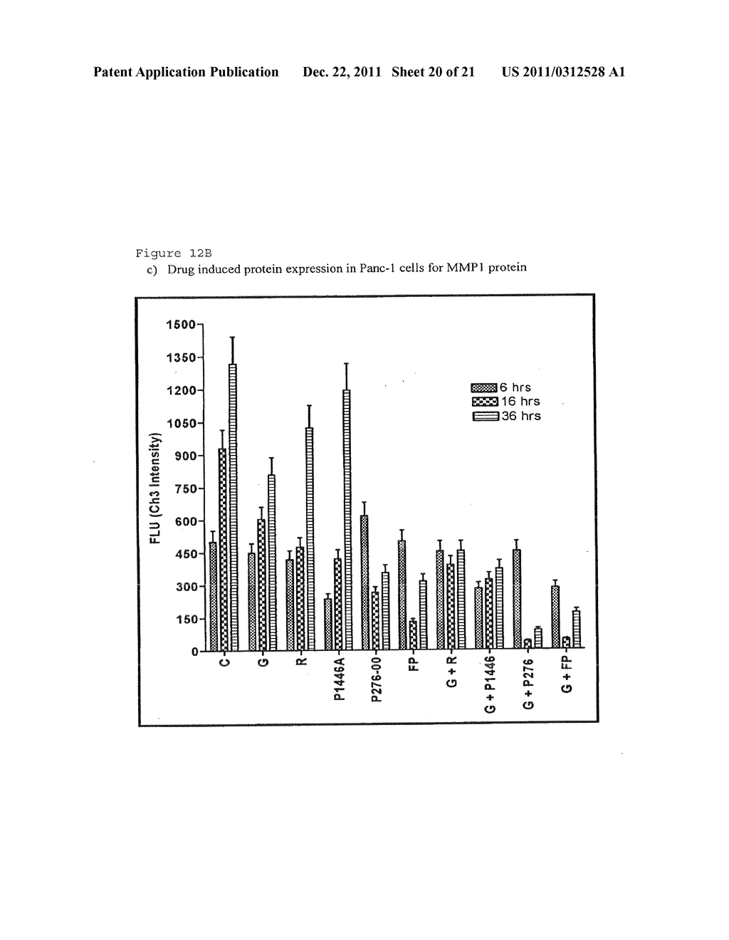 Novel synergistic combination of gemcitabine with P276-00 or P1446A in     treatment of cancer - diagram, schematic, and image 21