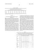 Novel synergistic combination of gemcitabine with P276-00 or P1446A in     treatment of cancer diagram and image