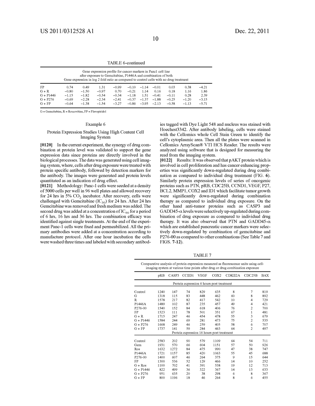 Novel synergistic combination of gemcitabine with P276-00 or P1446A in     treatment of cancer - diagram, schematic, and image 32