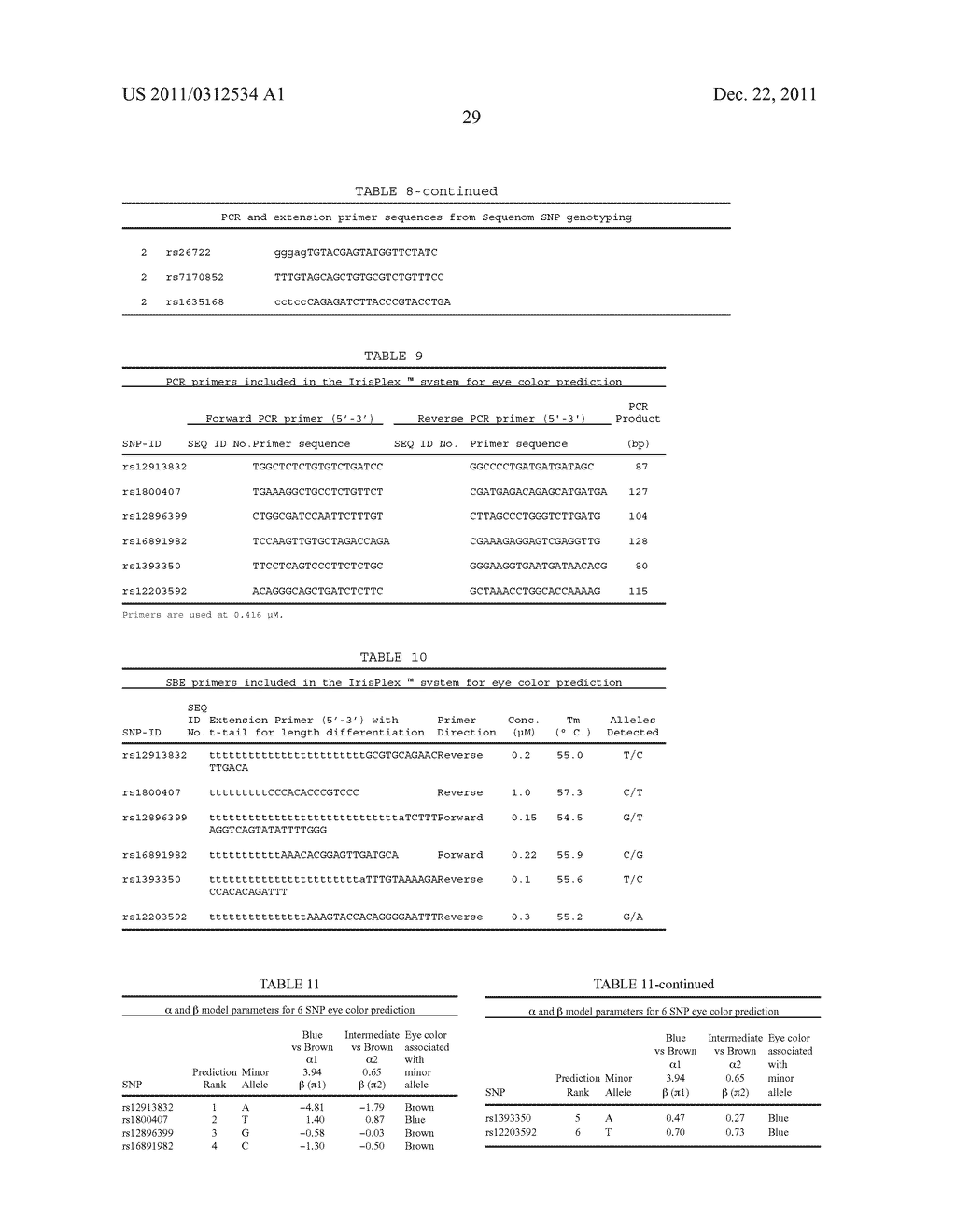 METHOD FOR PREDICTION OF HUMAN IRIS COLOR - diagram, schematic, and image 41