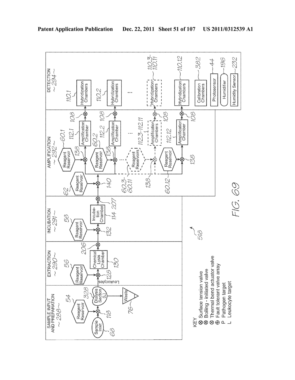 LOC DEVICE WITH ELECTROCHEMILUMINESCENT PROBES FOR DETECTING TARGETS IN A     FLUID AND A POSITIVE CONTROL PROBE WITHOUT A QUENCHER FOR LUMINOPHORE     EMISSIONS - diagram, schematic, and image 52