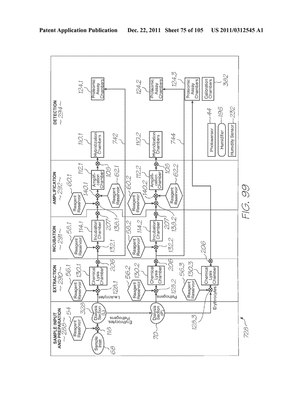 LOC DEVICE FOR PATHOGEN DETECTION WITH DIALYSIS, CHEMICAL LYSIS AND TANDEM     NUCLEIC ACID AMPLIFICATION - diagram, schematic, and image 76