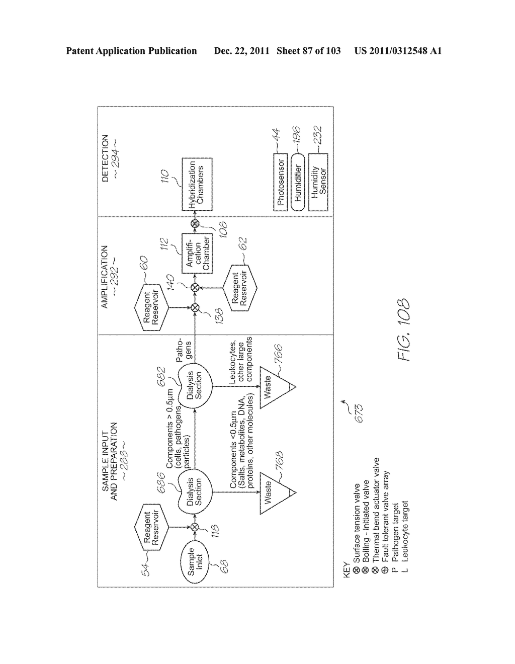 TEST MODULE WITH DIFFUSIVE MIXING IN SMALL CROSS SECTIONAL AREA     MICROCHANNEL - diagram, schematic, and image 88