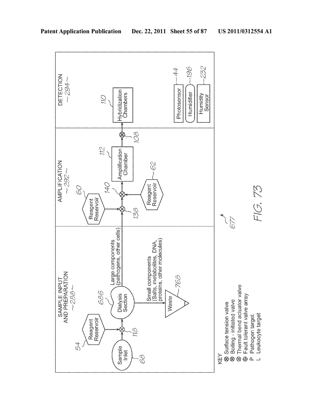 MICROFLUIDIC DEVICE WITH DIALYSIS DEVICE, LOC AND INTERCONNECTING CAP - diagram, schematic, and image 56