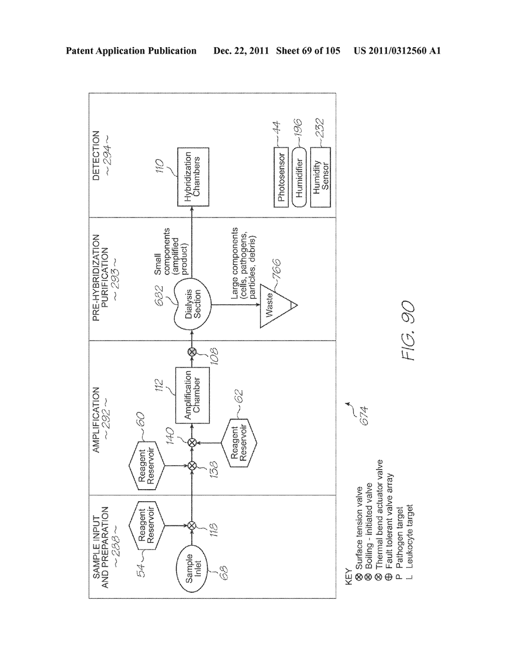 LOC DEVICE FOR PATHOGEN DETECTION WITH DIALYSIS, THERMAL LYSIS AND TANDEM     NUCLEIC ACID AMPLIFICATION - diagram, schematic, and image 70