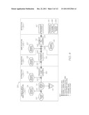 LOC DEVICE FOR GENETIC ANALYSIS WITH DIALYSIS, CHEMICAL LYSIS, INCUBATION     AND NUCLEIC ACID AMPLIFICATION diagram and image