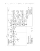 LOC DEVICE FOR GENETIC ANALYSIS WITH DIALYSIS, CHEMICAL LYSIS, INCUBATION     AND TANDEM NUCLEIC ACID AMPLIFICATION diagram and image