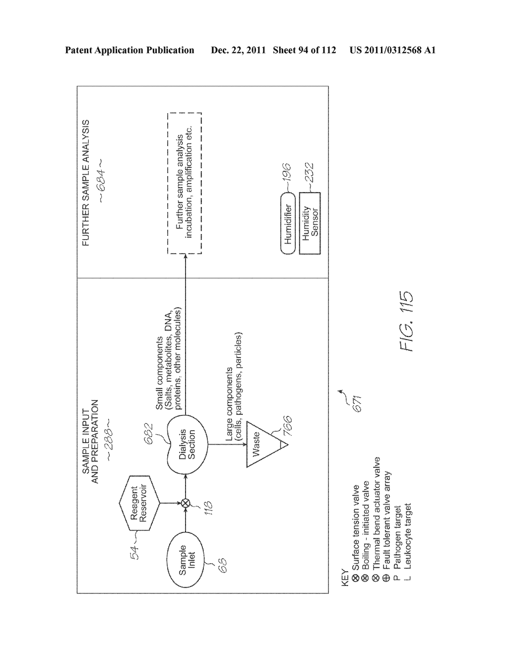 LOC DEVICE FOR GENETIC ANALYSIS WITH DIALYSIS, CHEMICAL LYSIS, INCUBATION     AND TANDEM NUCLEIC ACID AMPLIFICATION - diagram, schematic, and image 95