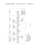 LOC DEVICE FOR GENETIC ANALYSIS WITH DIALYSIS, CHEMICAL LYSIS AND PARALLEL     NUCLEIC ACID AMPLIFICATION diagram and image