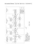 LOC DEVICE FOR GENETIC ANALYSIS WITH DIALYSIS, CHEMICAL LYSIS AND PARALLEL     NUCLEIC ACID AMPLIFICATION diagram and image