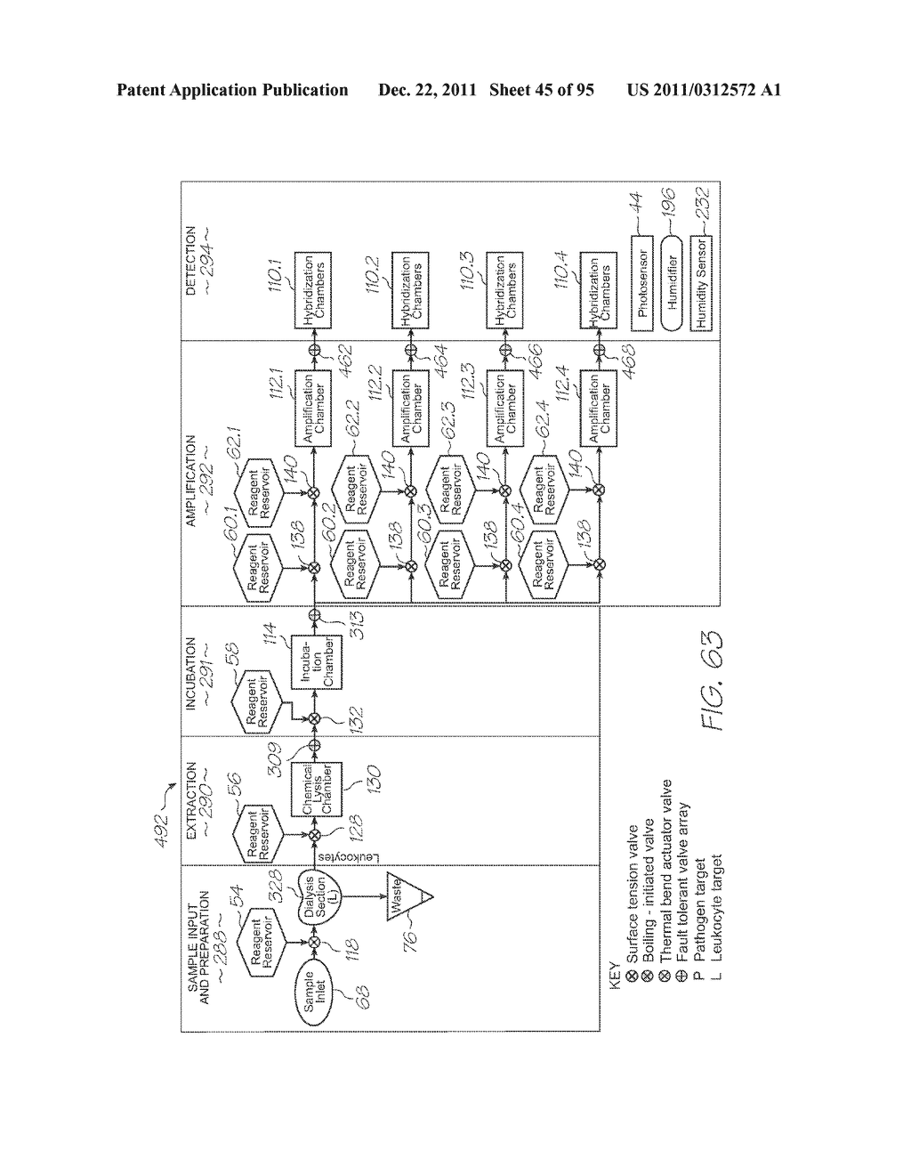 LOC DEVICE FOR PATHOGEN DETECTION AND GENETIC ANALYSIS WITH CHEMICAL     LYSIS, INCUBATION AND NUCLEIC ACID AMPLIFICATION - diagram, schematic, and image 46