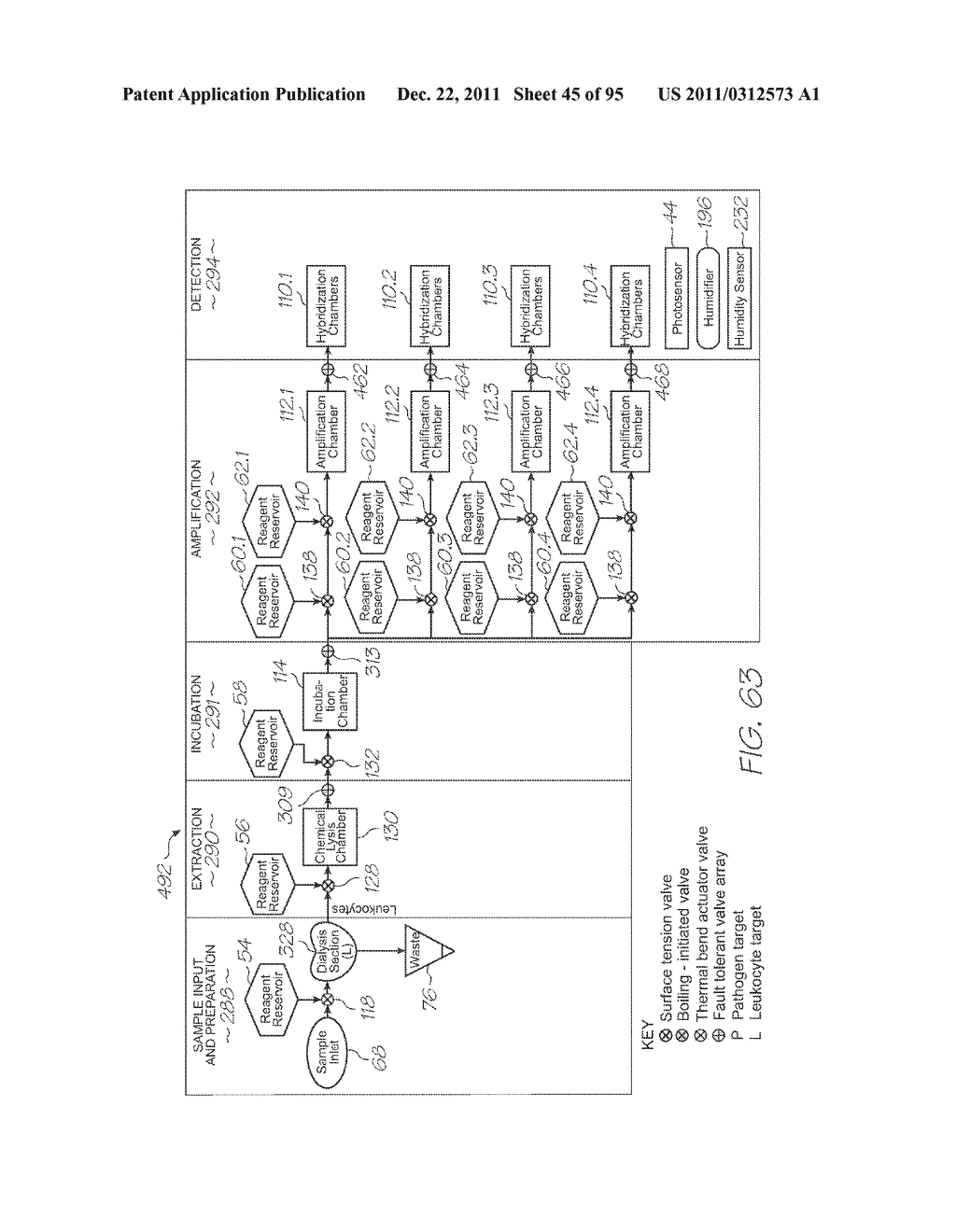 LOC DEVICE FOR PATHOGEN DETECTION AND GENETIC ANALYSIS WITH CHEMICAL     LYSIS, INCUBATION AND PARALLEL NUCLEIC ACID AMPLIFICATION - diagram, schematic, and image 46