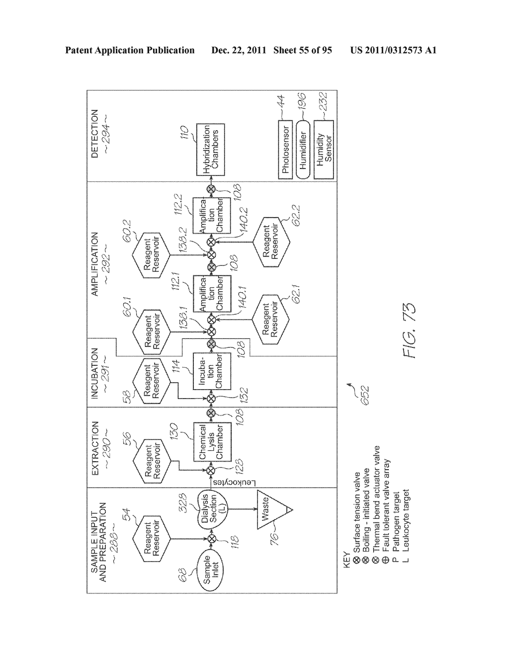 LOC DEVICE FOR PATHOGEN DETECTION AND GENETIC ANALYSIS WITH CHEMICAL     LYSIS, INCUBATION AND PARALLEL NUCLEIC ACID AMPLIFICATION - diagram, schematic, and image 56