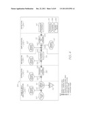 MICROFLUIDIC DEVICE WITH INCUBATION CHAMBER BETWEEN SUPPORTING SUBSTRATE     AND HEATER diagram and image