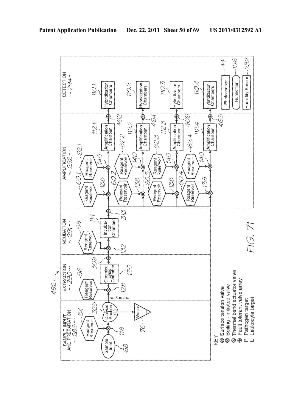 MICROFLUIDIC DEVICE WITH INCUBATION CHAMBER BETWEEN SUPPORTING SUBSTRATE     AND HEATER - diagram, schematic, and image 51