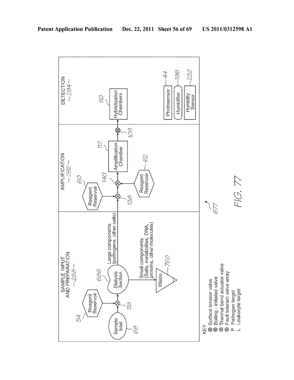 MICROFLUIDIC DEVICE WITH REAGENT MIXING PROPORTIONS DETERMINED BY OUTLET     VALVE NUMBERS - diagram, schematic, and image 57